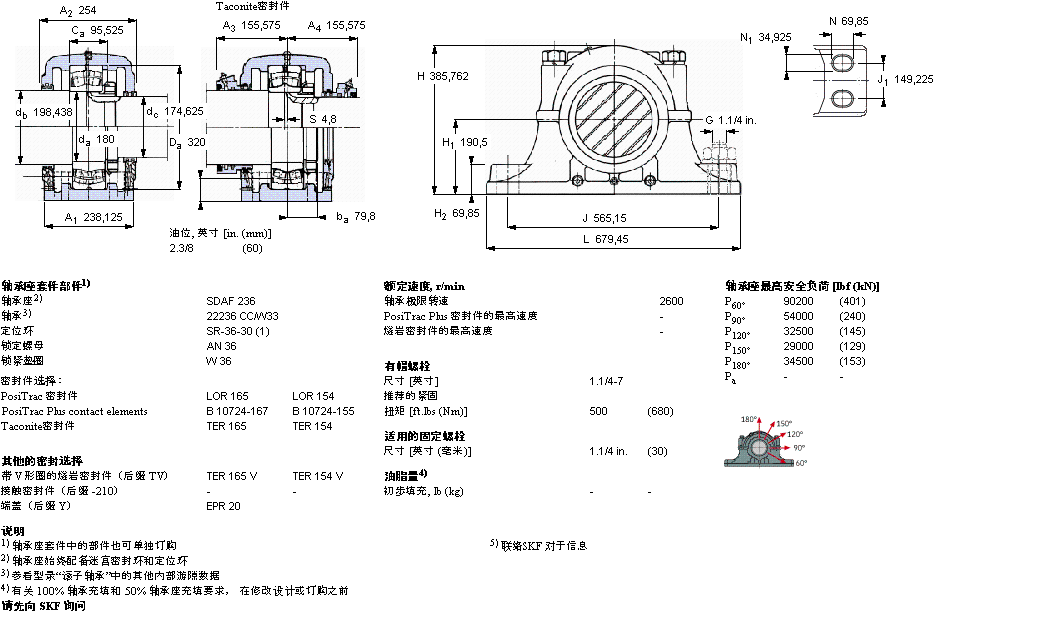 SKF 剖分立式轴承座, SDAF，用于圆柱孔轴承SDAF22236样本图片