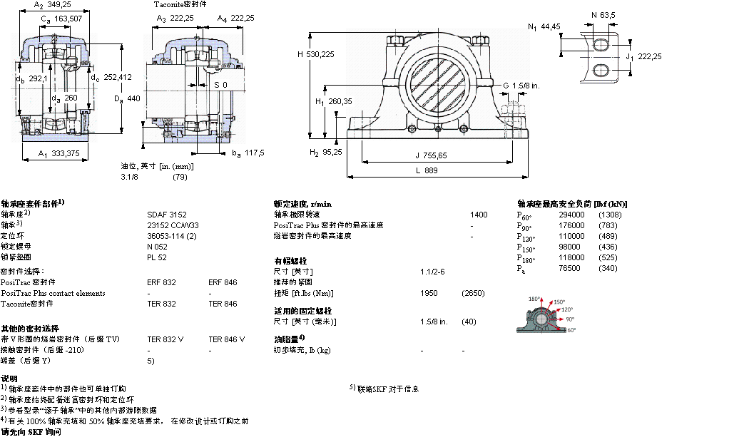 SKF 剖分立式轴承座, SDAF，用于圆柱孔轴承SDAF23152样本图片