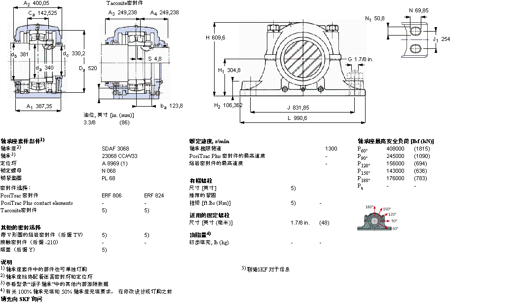 SKF 剖分立式轴承座, SDAF，用于圆柱孔轴承SDAF23068样本图片