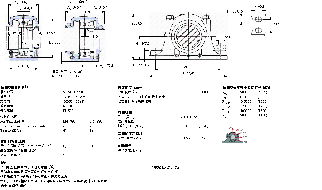 SKF 剖分立式轴承座, SDAF，用于圆柱孔轴承SDAF230/530样本图片