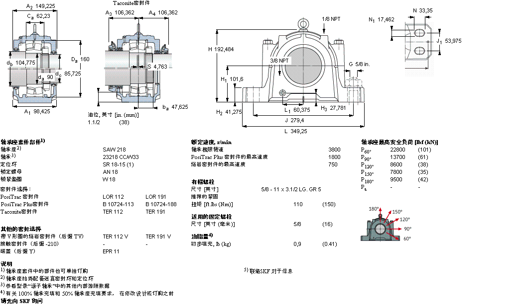 SKF 剖分立式轴承座, SAW，用于圆柱孔轴承SAW23218样本图片