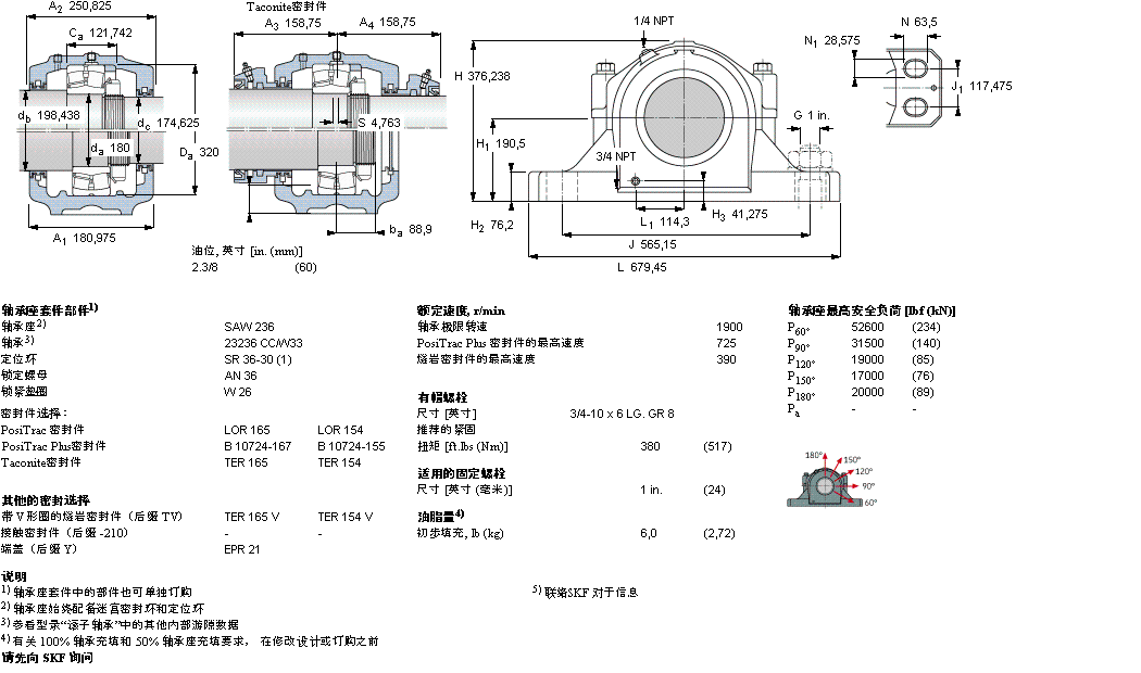 SKF 剖分立式轴承座, SAW，用于圆柱孔轴承SAW23236样本图片