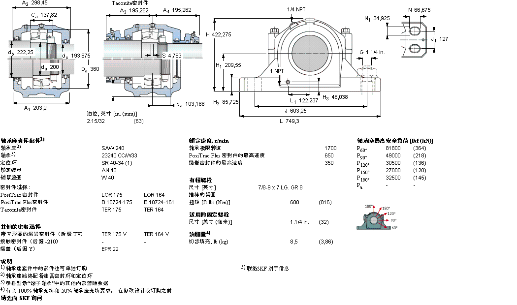 SKF 剖分立式轴承座, SAW，用于圆柱孔轴承SAW23240样本图片