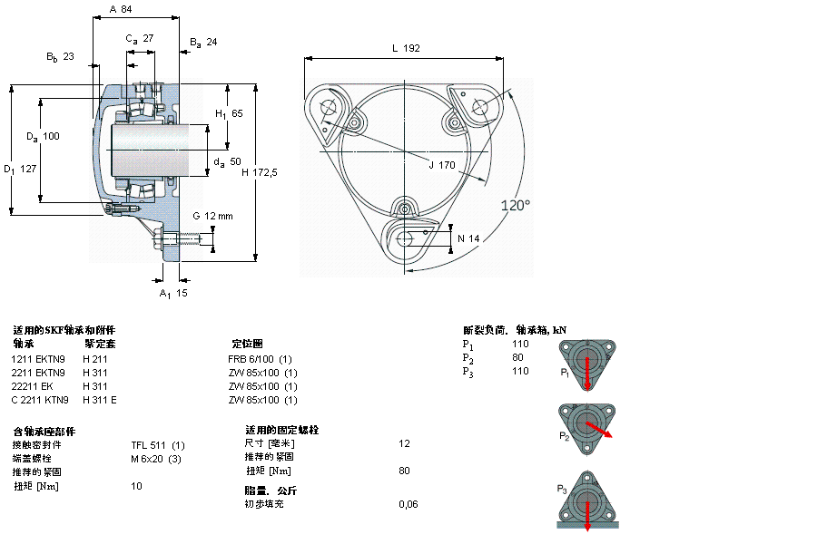 SKF 法兰式轴承座, FNL 用于紧定套安装轴承FNL511A样本图片