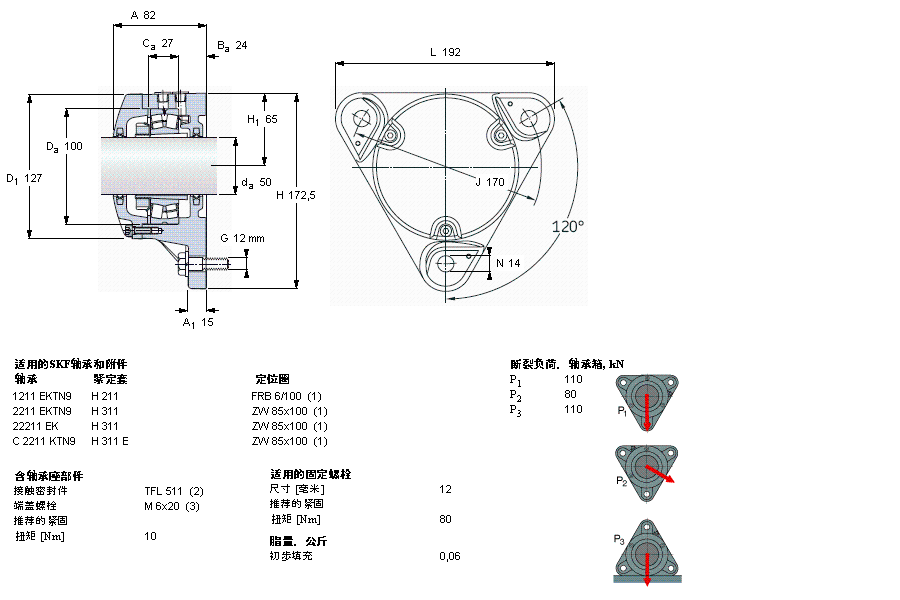 SKF 法兰式轴承座, FNL 用于紧定套安装轴承FNL511B样本图片