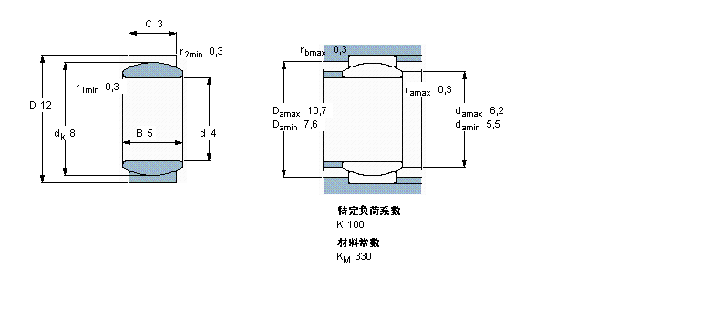 SKF 需要维护的径向球面滑动轴承, 钢对钢, 无密封件GE4E样本图片