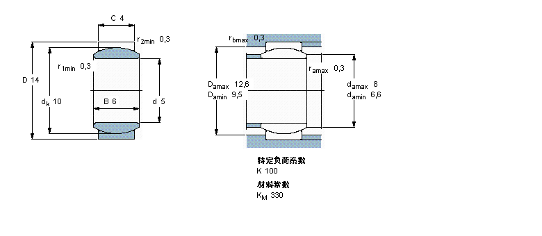 SKF 需要维护的径向球面滑动轴承, 钢对钢, 无密封件GE5E样本图片