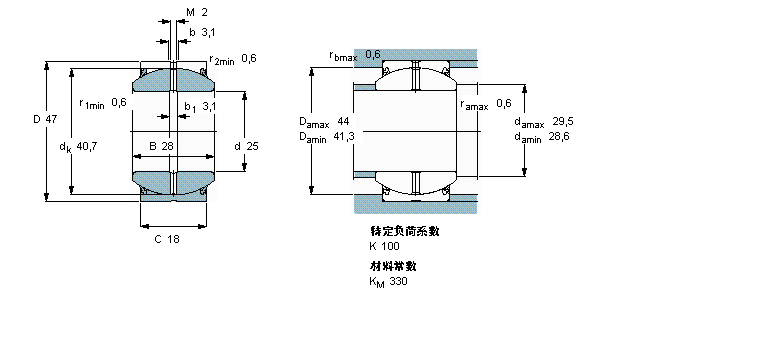 SKF 需要维护的径向球面滑动轴承, 钢对钢, 两面密封件GEH25ES-2LS样本图片