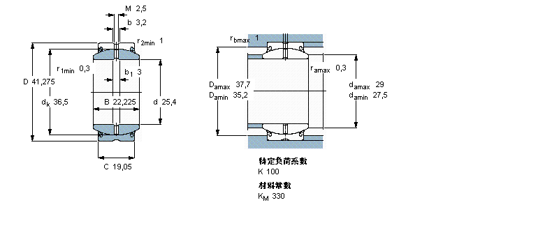 SKF 需要维护的径向球面滑动轴承, 钢对钢, 两面密封件, 英制轴承GEZ100ES-2RS样本图片