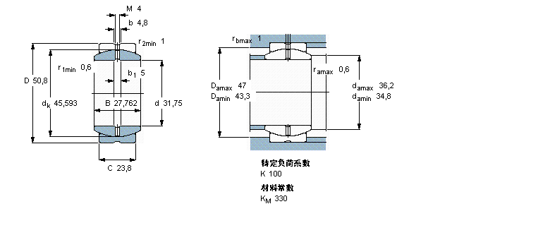 SKF 需要维护的径向球面滑动轴承, 钢对钢, 无密封件,带英制尺寸GEZ104ES样本图片