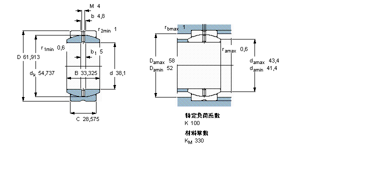SKF 需要维护的径向球面滑动轴承, 钢对钢, 无密封件,带英制尺寸GEZ108ES样本图片