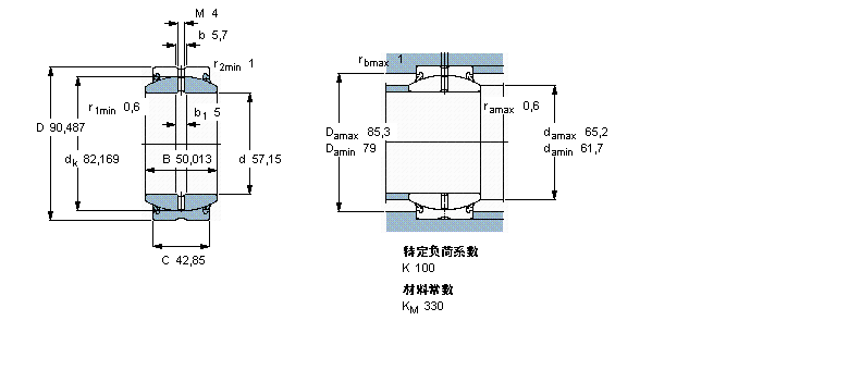 SKF 需要维护的径向球面滑动轴承, 钢对钢, 两面密封件, 英制轴承GEZ204ES-2RS样本图片