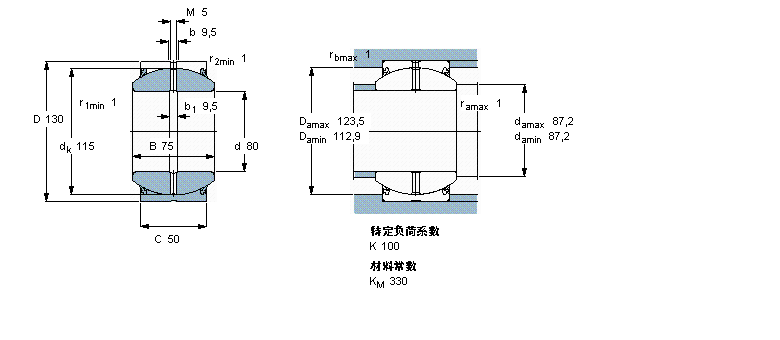 SKF 需要维护的径向球面滑动轴承, 钢对钢, 两面密封件GEH80ES-2LS样本图片