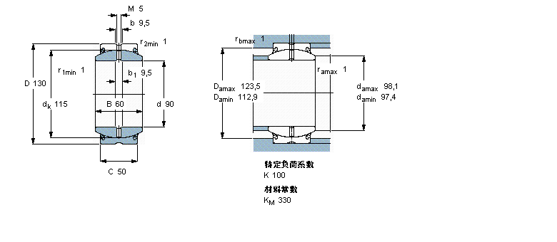 SKF 需要维护的径向球面滑动轴承, 钢对钢, 两面密封件GE90ES-2LS样本图片