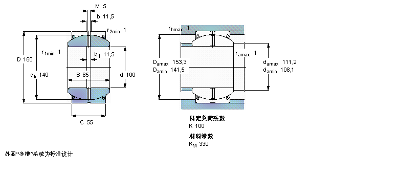 SKF 需要维护的径向球面滑动轴承, 钢对钢, 两面密封件GEH100ES-2LS样本图片