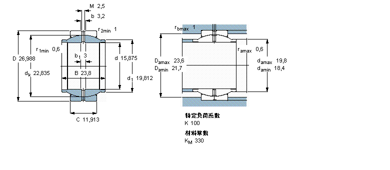 SKF 需要维护的径向球面滑动轴承, 钢对钢，延长内圈, 无密封件,带英制尺寸GEZM010ES样本图片