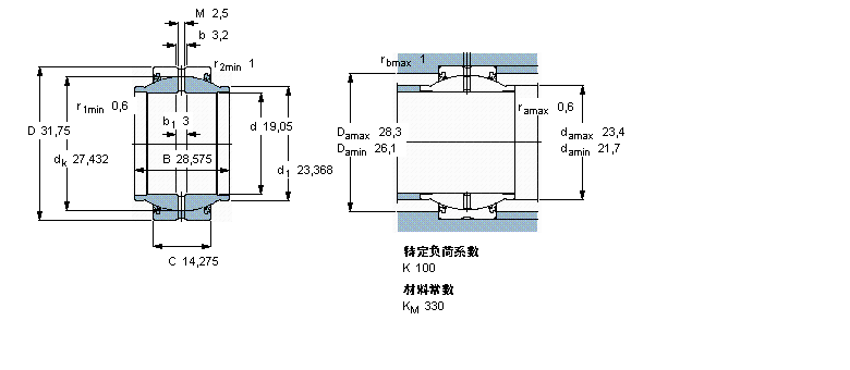 SKF 需要维护的径向球面滑动轴承, 钢对钢，延长内圈, 两面密封件, 英制轴承GEZM012ES-2RS样本图片