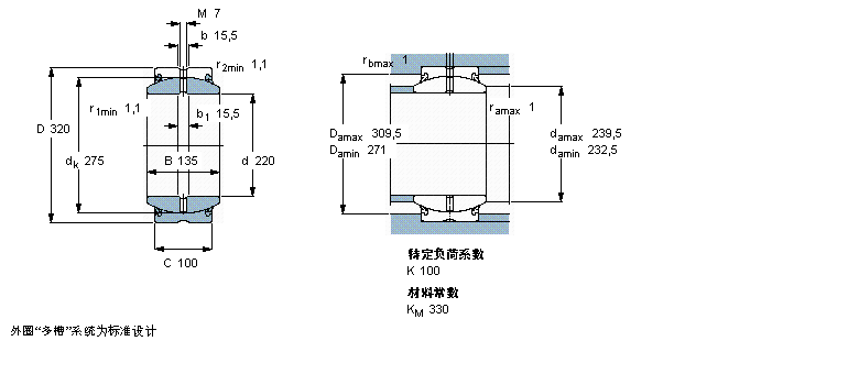 SKF 需要维护的径向球面滑动轴承, 钢对钢, 两面密封件GE220ES-2RS样本图片