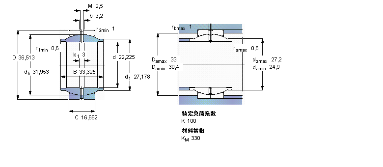 SKF 需要维护的径向球面滑动轴承, 钢对钢，延长内圈, 无密封件,带英制尺寸GEZM014ES样本图片