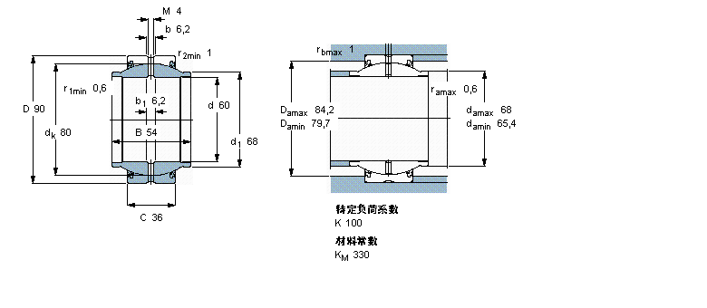 SKF 需要维护的径向球面滑动轴承, 钢对钢，延长内圈, 两面密封件GEM60ES-2RS样本图片