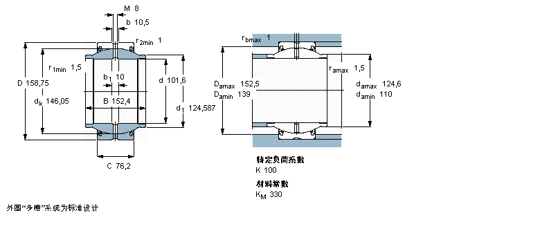 SKF 需要维护的径向球面滑动轴承, 钢对钢，延长内圈, 两面密封件, 英制轴承GEZM400ES-2RS样本图片