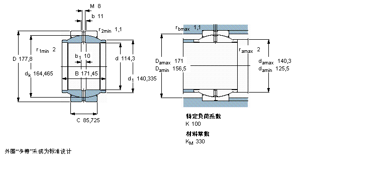 SKF 需要维护的径向球面滑动轴承, 钢对钢，延长内圈, 无密封件,带英制尺寸GEZM408ES样本图片