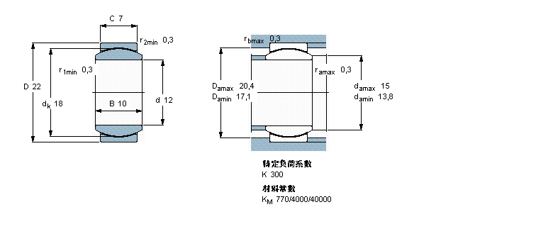 SKF 免维护径向球面滑动轴承, 钢/PTFE织物 ,不锈钢GE12TXGR样本图片