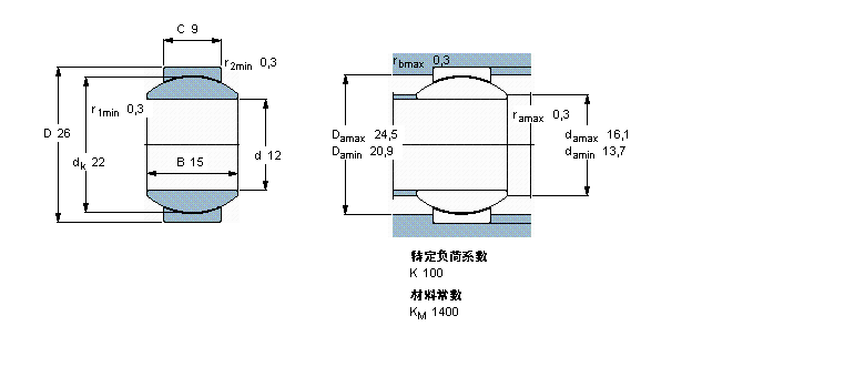 SKF 免维护径向球面滑动轴承, 钢/烧结铜复合材料GEH12C样本图片