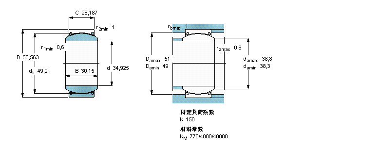 SKF 免维护径向球面滑动轴承, 钢/PTFE织物 , 两面密封件, 英制尺寸GEZ106TXE-2LS样本图片