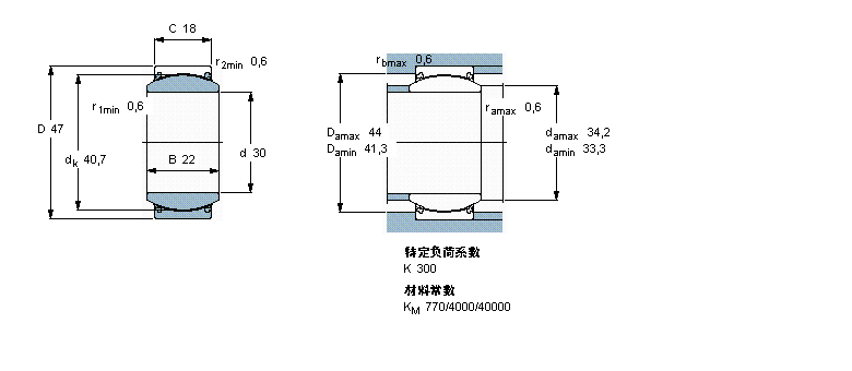 SKF 免维护径向球面滑动轴承, 钢/PTFE织物 , 两面密封件GE30TXE-2LS样本图片