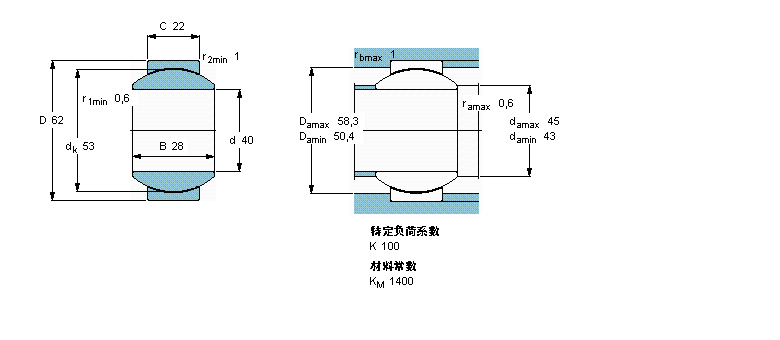 SKF 免维护径向球面滑动轴承, 钢/烧结铜复合材料GE40CJ2样本图片