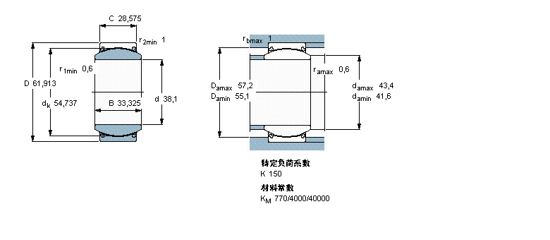 SKF 免维护径向球面滑动轴承, 钢/PTFE织物 , 两面密封件, 英制尺寸GEZ108TXE-2LS样本图片