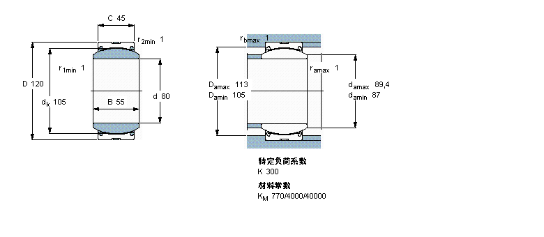 SKF 免维护径向球面滑动轴承, 钢/PTFE织物 , 两面密封件,不锈钢GE80TXG3A-2LS样本图片