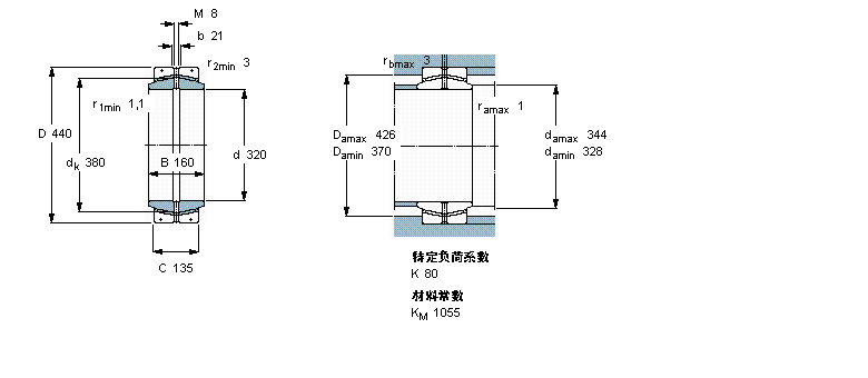 SKF 免维护径向球面滑动轴承, 钢/PTFE复合材料GEC320FBAS样本图片