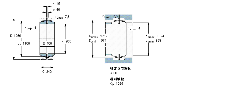 SKF 免维护径向球面滑动轴承, 钢/PTFE复合材料GEC950FBAS样本图片