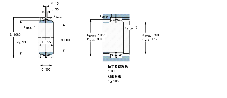 SKF 免维护径向球面滑动轴承, 钢/PTFE复合材料GEC800FBAS样本图片