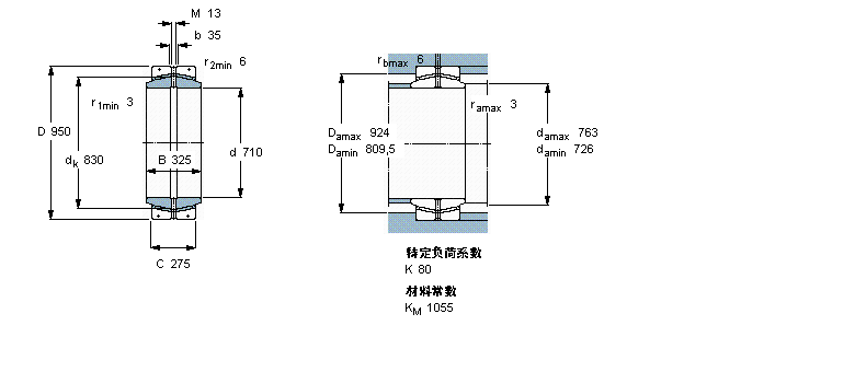 SKF 免维护径向球面滑动轴承, 钢/PTFE复合材料GEC710FBAS样本图片