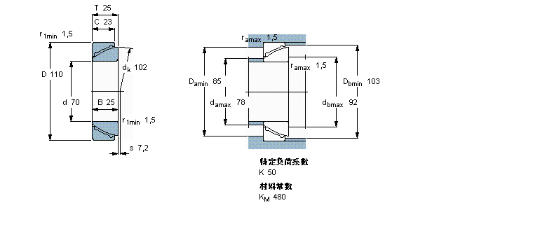 SKF 免维护角接触球面滑动轴承GAC70F样本图片