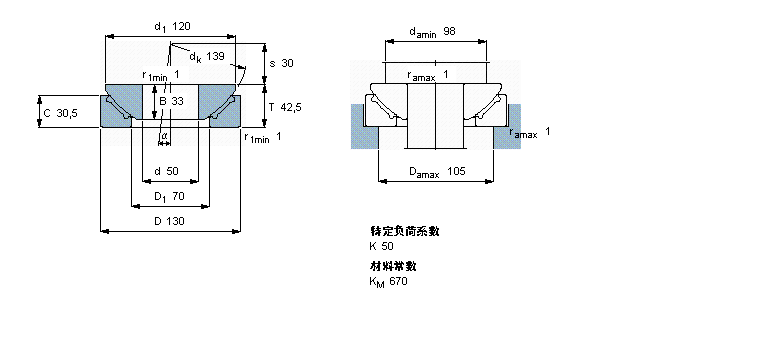 SKF 免维护球面滑动推力轴承GX50F样本图片