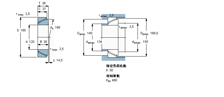 SKF 免维护角接触球面滑动轴承GAC120F样本图片