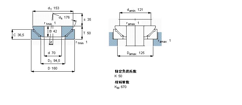 SKF 免维护球面滑动推力轴承GX70F样本图片