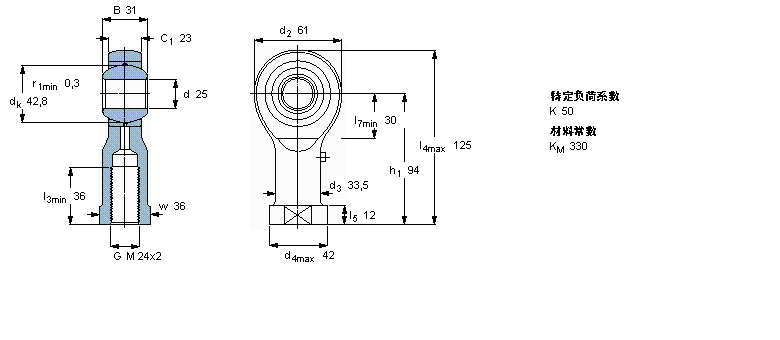 SKF 需要维护的杆端, 钢对青铜，阴螺纹SILKAC25M样本图片
