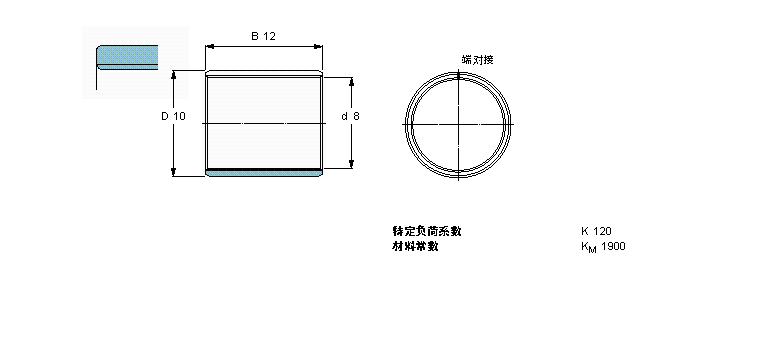 SKF 复合干滑动轴套, 带公制尺寸PCM081012M样本图片