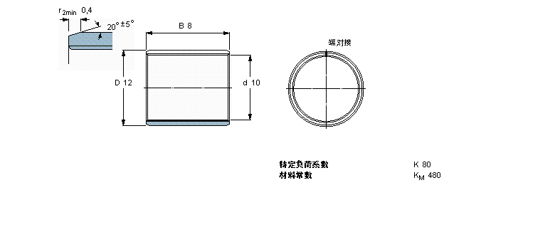 SKF 复合干滑动轴套, 带公制尺寸PCM101208B样本图片