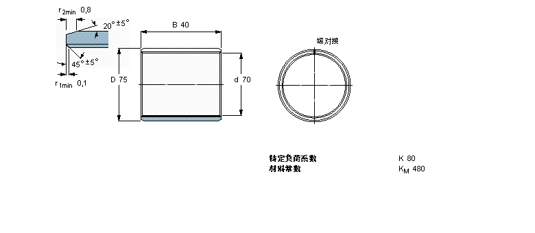 SKF 复合干滑动轴套, 带公制尺寸PCM707540E样本图片