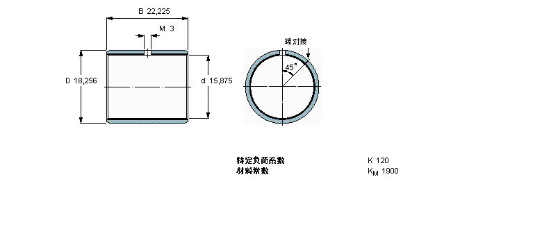 SKF 复合干滑动轴套, 带英制尺寸PCZ1014M样本图片