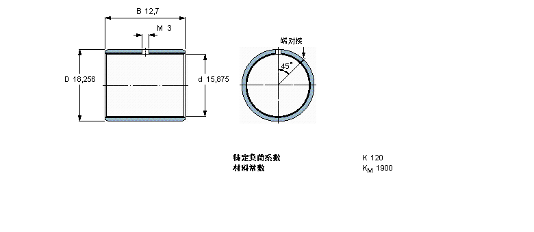 SKF 复合干滑动轴套, 带英制尺寸PCZ1008M样本图片