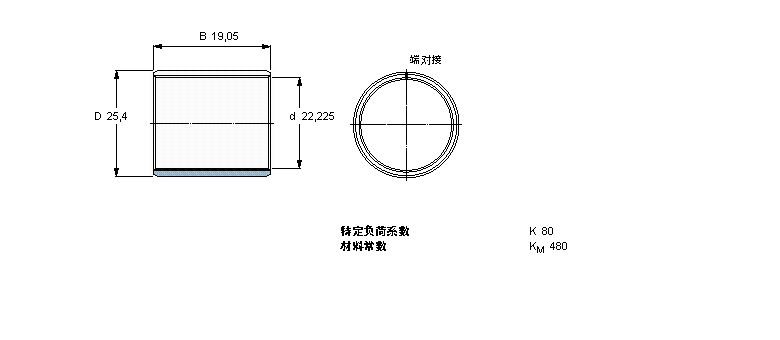 SKF 复合干滑动轴套, 带英制尺寸PCZ1412B样本图片