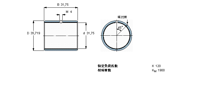 SKF 复合干滑动轴套, 带英制尺寸PCZ2020M样本图片