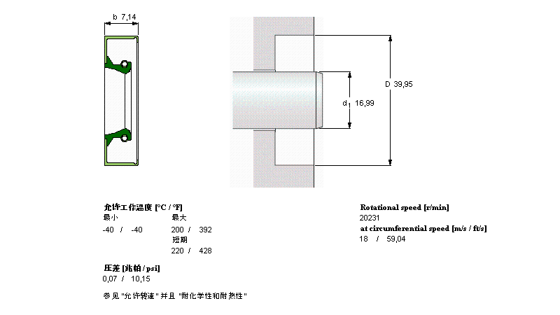 SKF 径向轴密封件, 金属外径CR6597样本图片